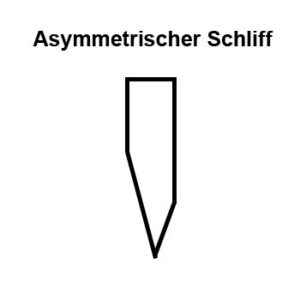 asymmetrisch