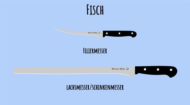 welche messer fuer fisch kuechenmesser