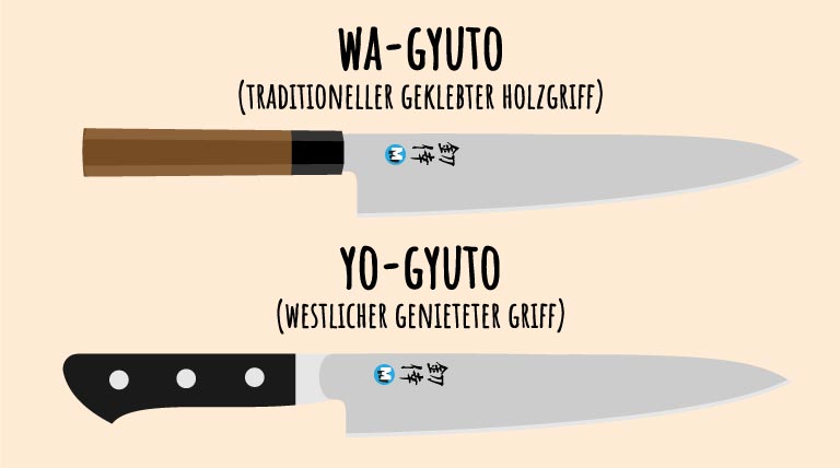 wa gyuto yo gyuto