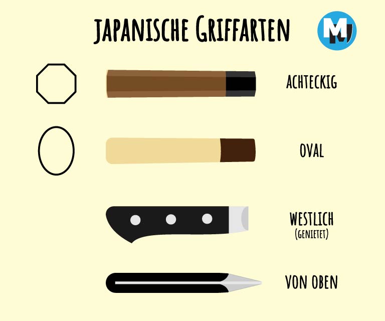 japanische griffarten