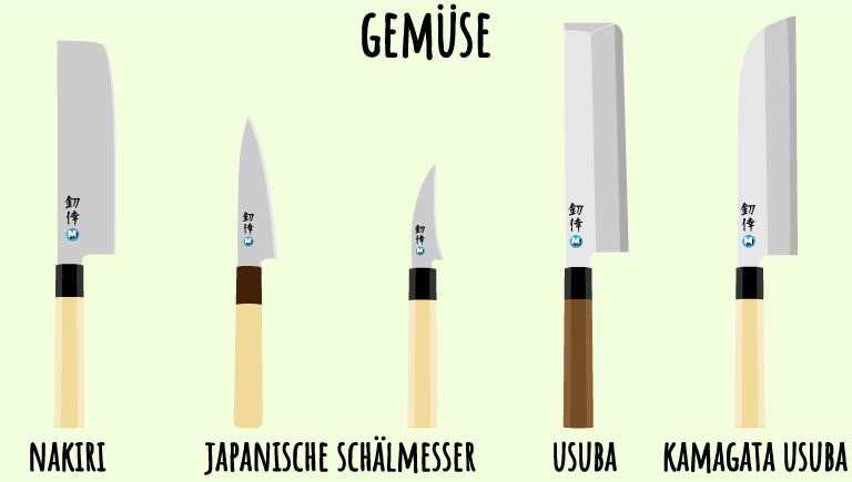 welche japanische messer arten wofuer messer fuer gemuese