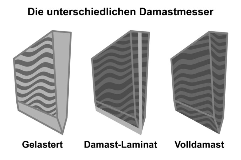 damastmesser unterschiede