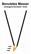 messer grat wetzstahl begradigen messer grat